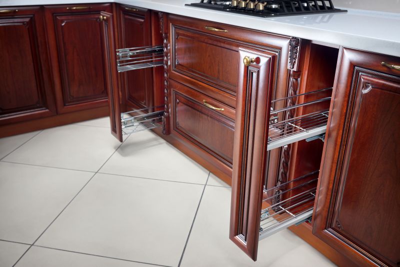 cabinet pulls installation - products